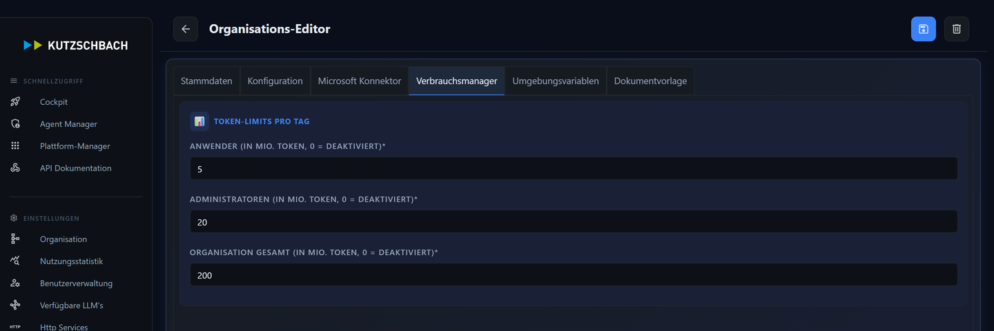 Echter Verbrauchsmanager im Organisations-Editor: Token-Limits pro Tag für Anwender, Administratoren und Organisation gesamt (Demo-Werte 5/20/200 Mio.)