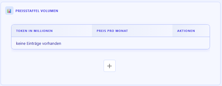 Karte Preisstaffeln für Volumenlizenzen (offizielle Demo-Abbildung aus dem Partnerhandbuch)