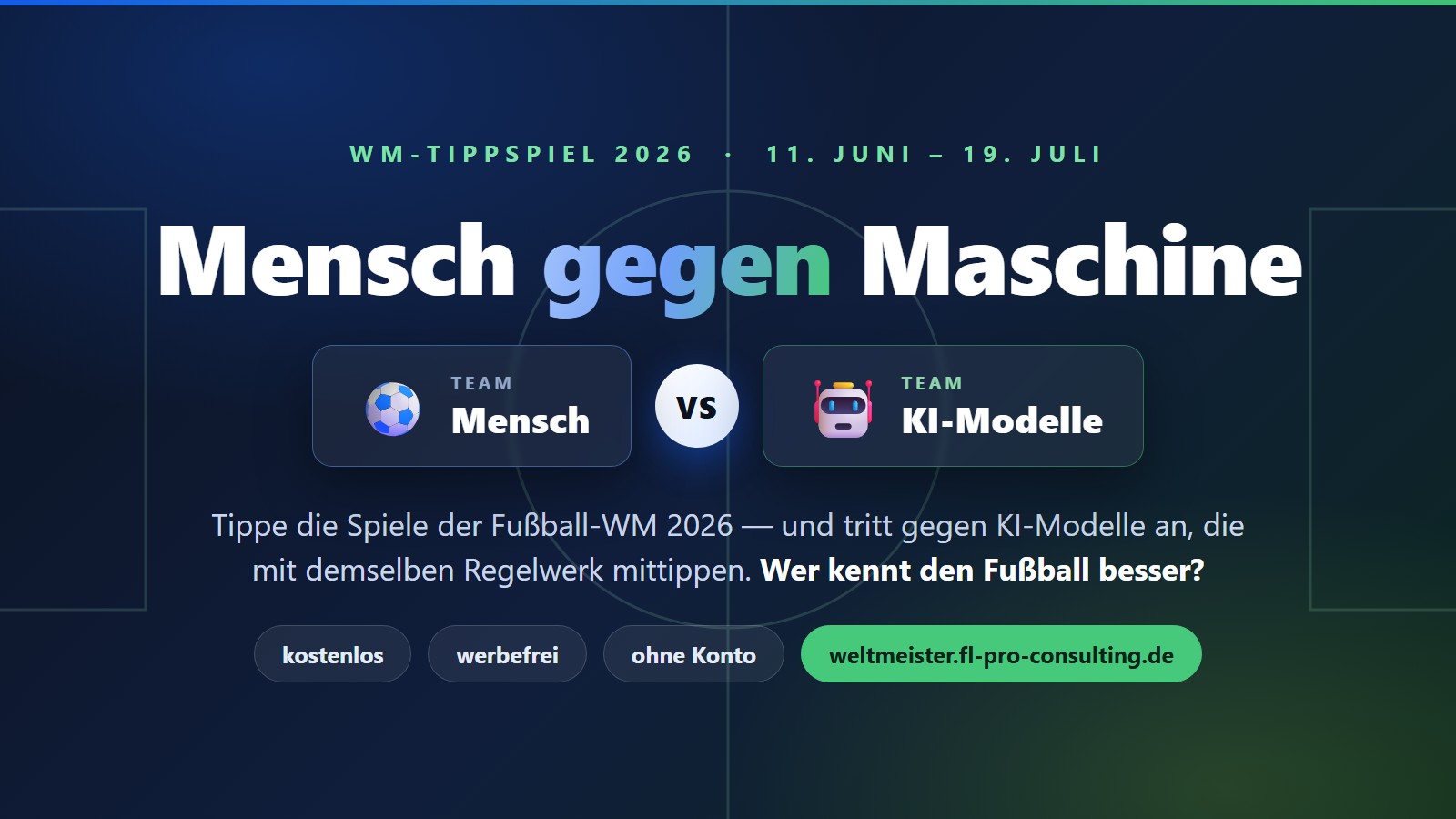 Banner zum WM-Tippspiel 2026 — Team Mensch tritt gegen Team KI-Modelle an, 11. Juni bis 19. Juli auf weltmeister.fl-pro-consulting.de