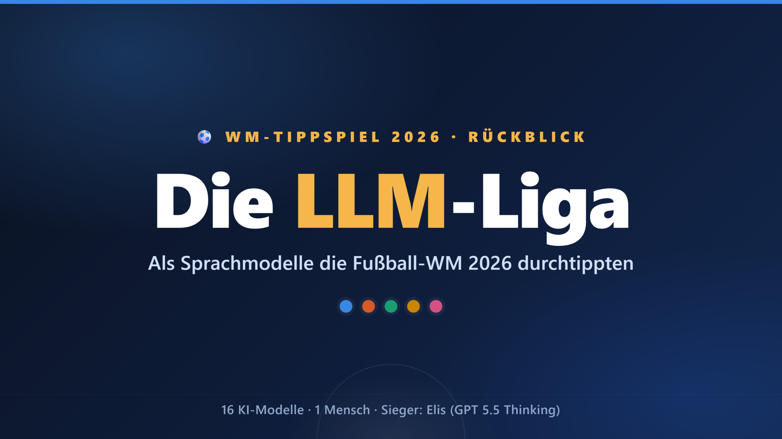 Banner zum WM-Tippspiel 2026 — Die LLM-Liga: als Sprachmodelle die Fußball-WM durchtippten, Sieger Elis